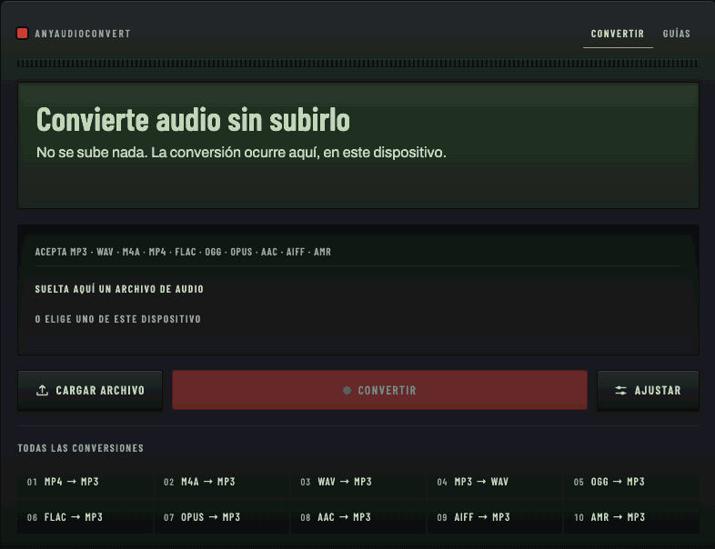 Una grabación de pantalla del conversor: se carga un archivo WAV, la pantalla rellena el formato de origen, el formato de salida, el tamaño y la duración, se pulsa la tecla roja Convertir, el medidor segmentado se llena y la pantalla muestra Guardado.