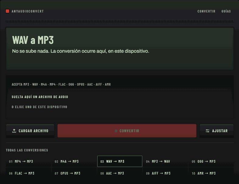 Una grabación de pantalla del conversor: se suelta un archivo WAV en la bandeja rehundida, la pantalla rellena el nombre del archivo, el formato de origen, el tamaño y la duración, se pulsa la tecla roja Convertir, el medidor segmentado se llena y la pantalla muestra Guardado.